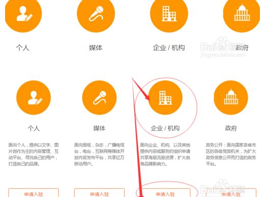 搜狐自媒体申请注册篇2