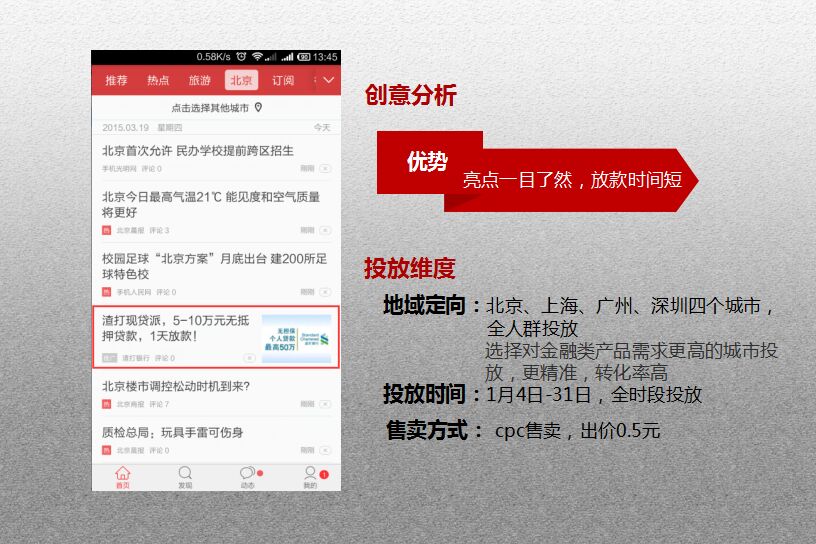 金融类产品需求更高的城市投放，更精准，转化率高