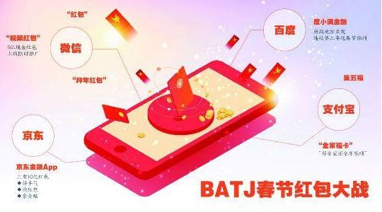 春节红包大战第七年：BATJ的变与不变