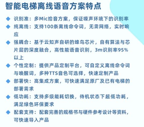 云知声推出智能电梯方案小米入股芯片企业翱捷科技