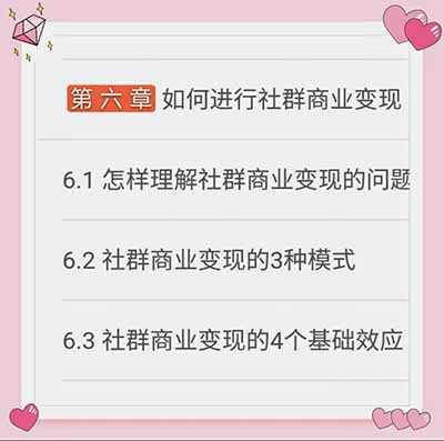     跟着秋叶学社群营销与运营第六章