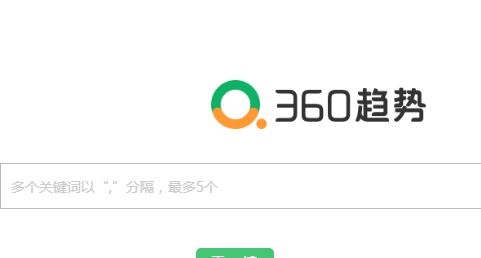 360指数