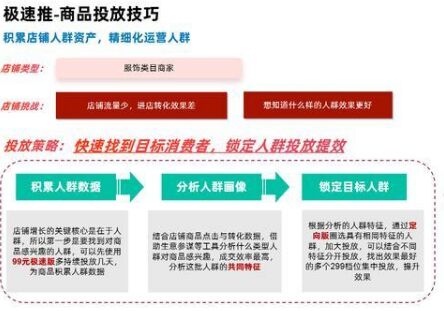 淘宝极速推正式开启公测，面向所有淘宝商家