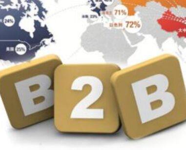 b2b营销