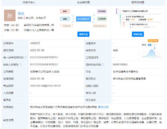 科大讯飞在河南成立人工智能新公司，注册资本1亿