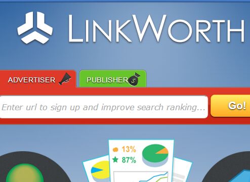 Linkworth