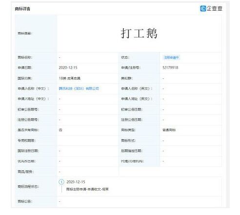 “打工人”梗继续，腾讯申请?“打工鹅”商标