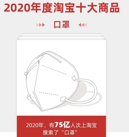 淘宝发布年度十大商品，口罩、头盔、热干面入选