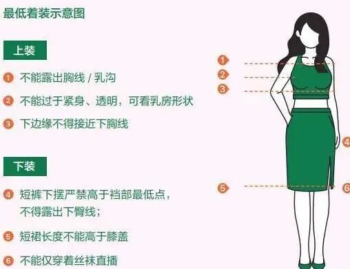 抖音直播带货主播行为规范