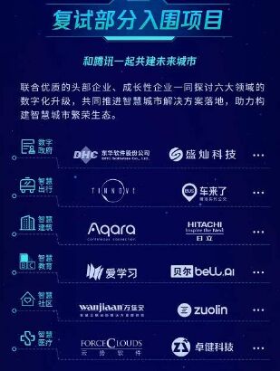 腾讯WeCity加速器复试在深圳举行